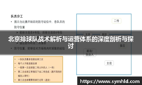 米兰