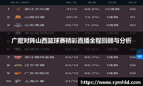 米兰