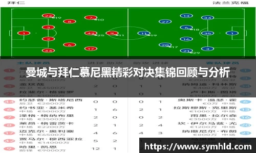 acMilan